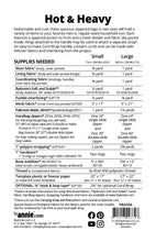 Load image into Gallery viewer, Hot & Heavy - Physical Pattern