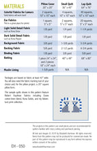 Load image into Gallery viewer, Lana Lemur - Physical Pattern