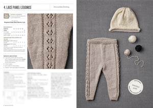 Baby Merino Knits - 2004 - Physical Pattern