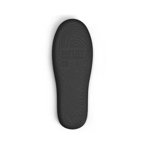 Botties® - Basic Edition - Sole Set - Size 39-40